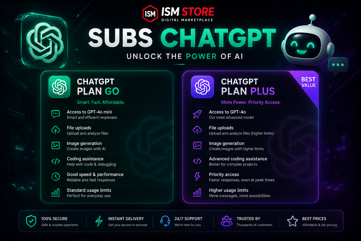 ChatGPT Plus banner