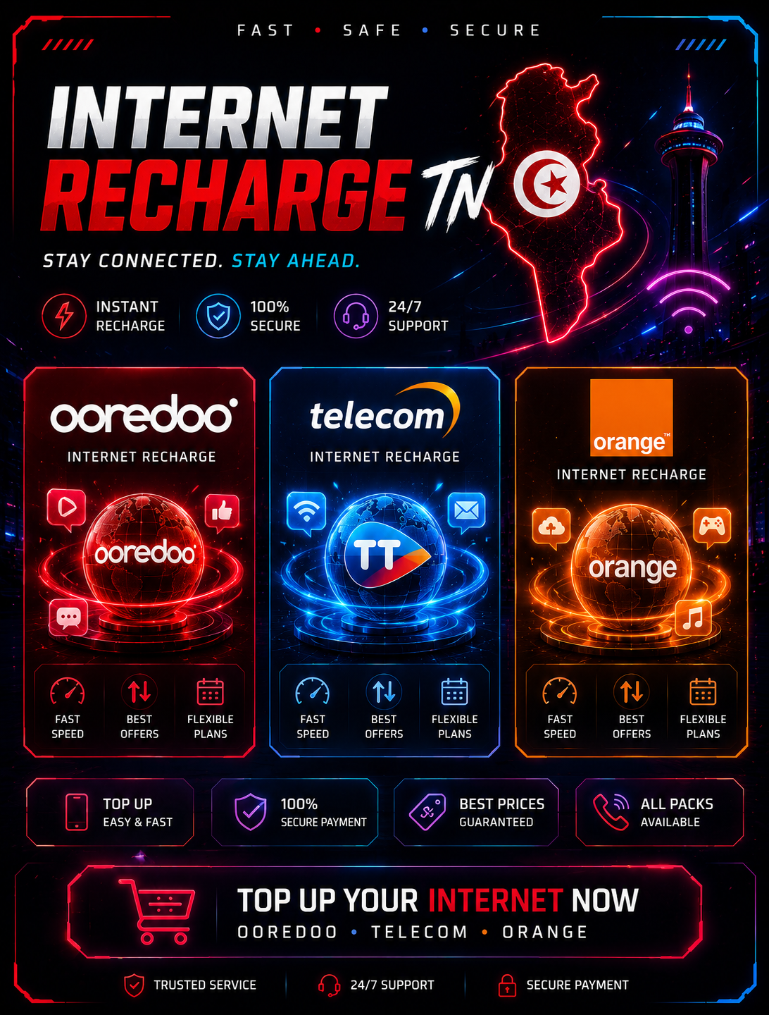 Internet Recharge banner