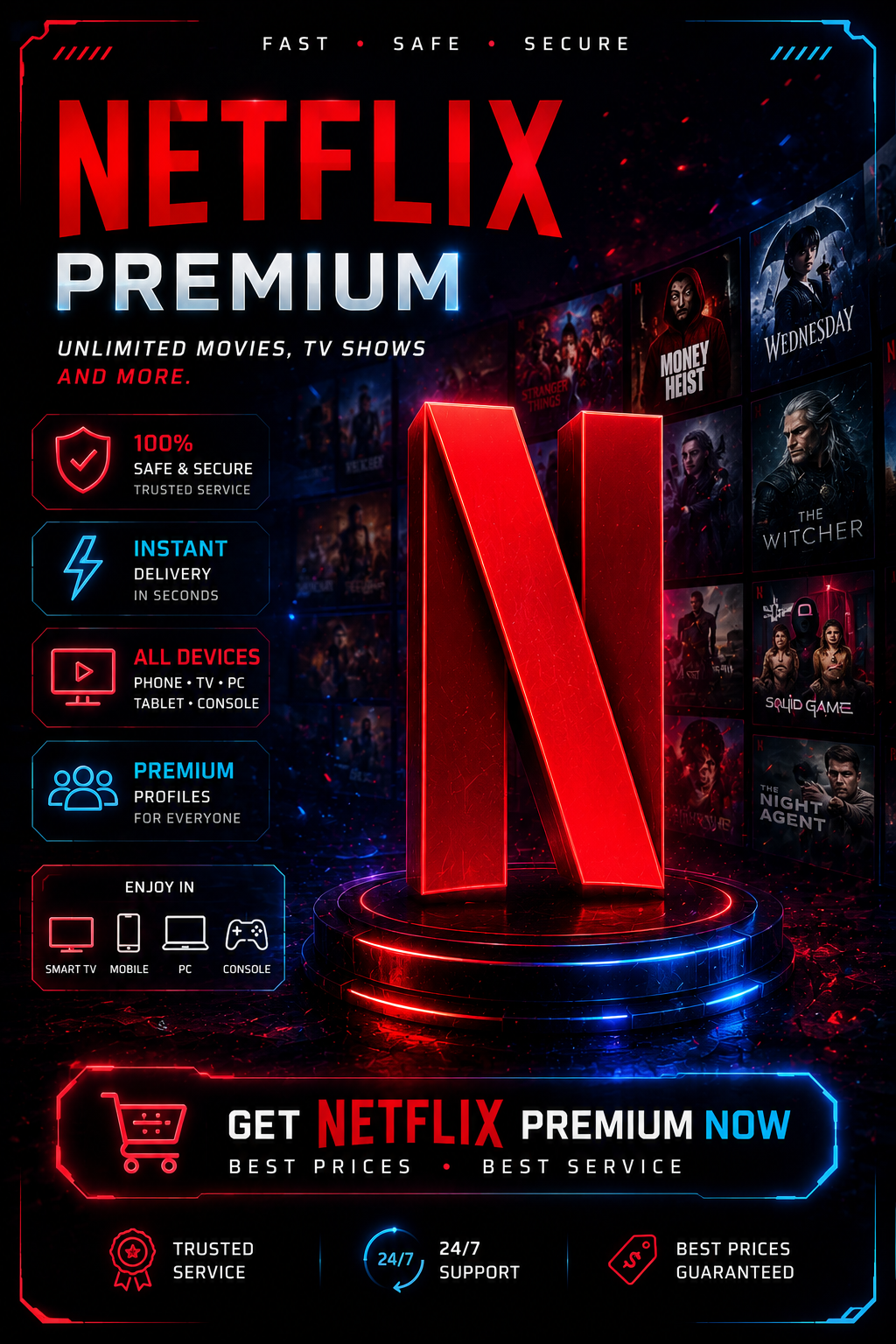 Netflix Premium banner