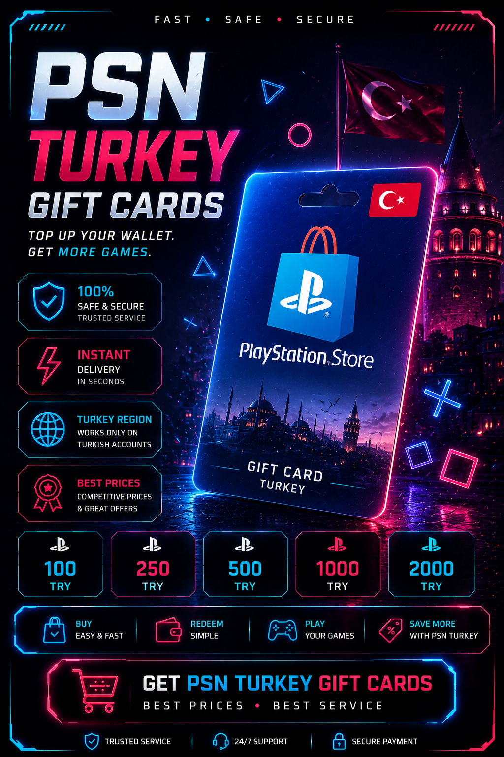 PSN Turkey Gift Cards banner