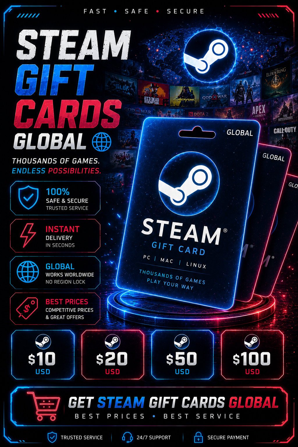 Steam Gift Cards Global banner